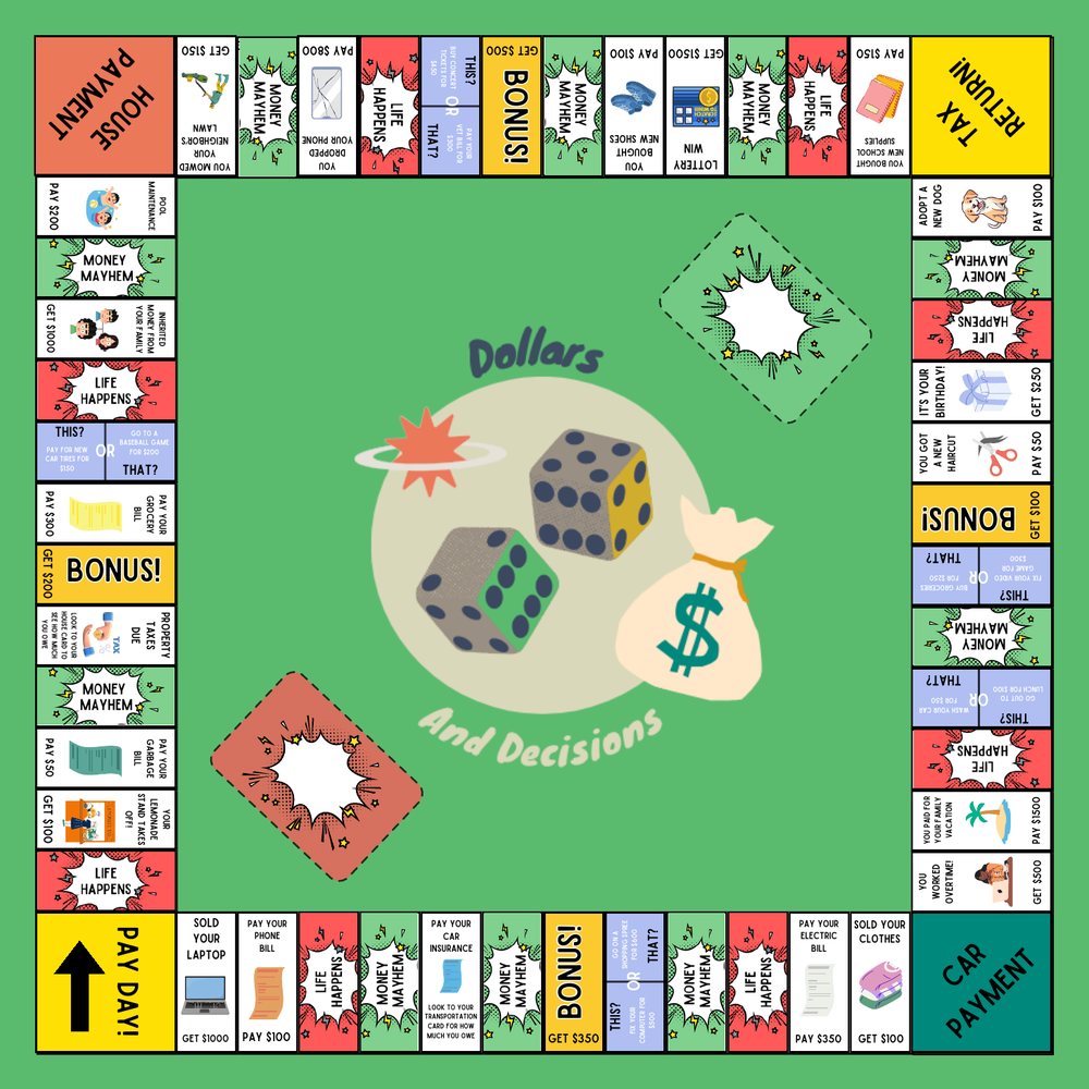 The Dollars and Decisions game board: a loop of spaces like Pay Day, Bonus, Life Happens, Money Mayhem, Tax Return, House Payment and Car Payment