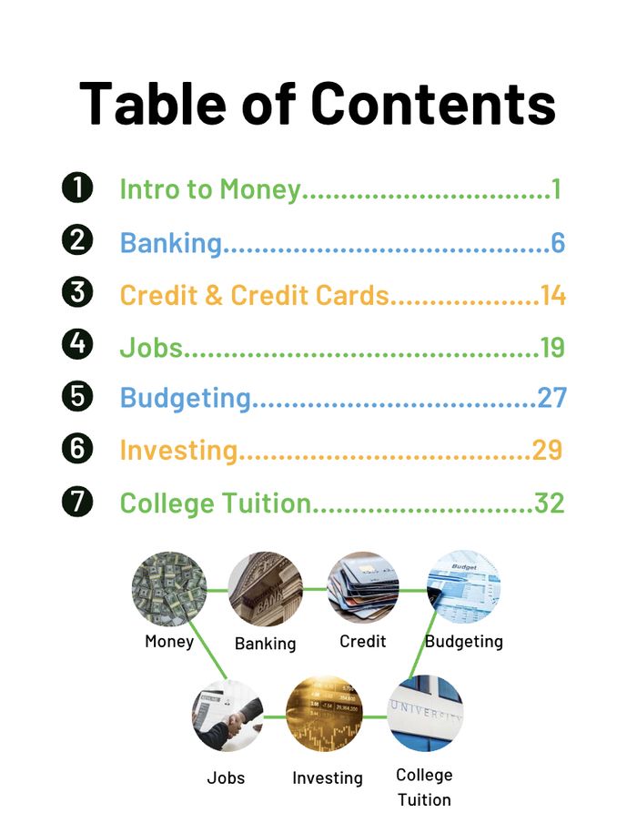 The Money Maze table of contents: Intro to Money, Banking, Credit and Credit Cards, Jobs, Budgeting, Investing, College Tuition